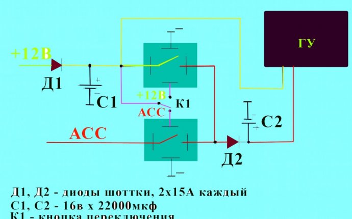 Доработка питания для магнитолы — Сообщество «Автозвук» на DRIVE2