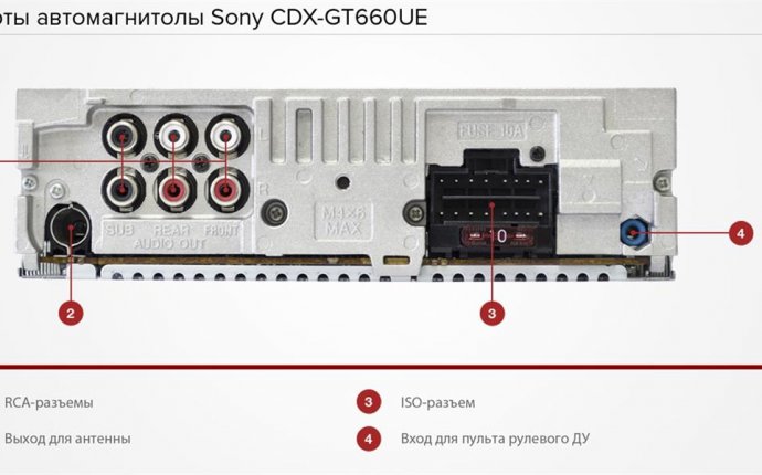 Линейные выходы автомагнитолы »
