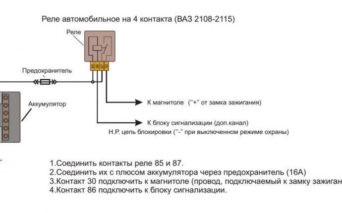 Подключение питания магнитолы через сигнализацию (+ схема