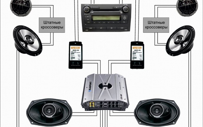 Схема подключение усилителя к штатной магнитоле с заменой колонок