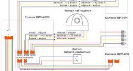 цветовое обозначение на чертеже