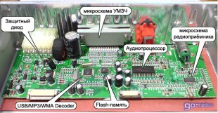 Main-плата автомобильного SD/MP3-ресивера