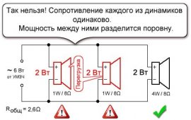 Неправильное соединение динамиков