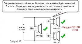 Правильное соединение динамиков