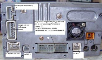 Разъёмы для автомагнитол Разъёмы для автомагнитол