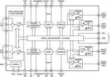 Структурная схема SC7313 Структурная схема SC7313